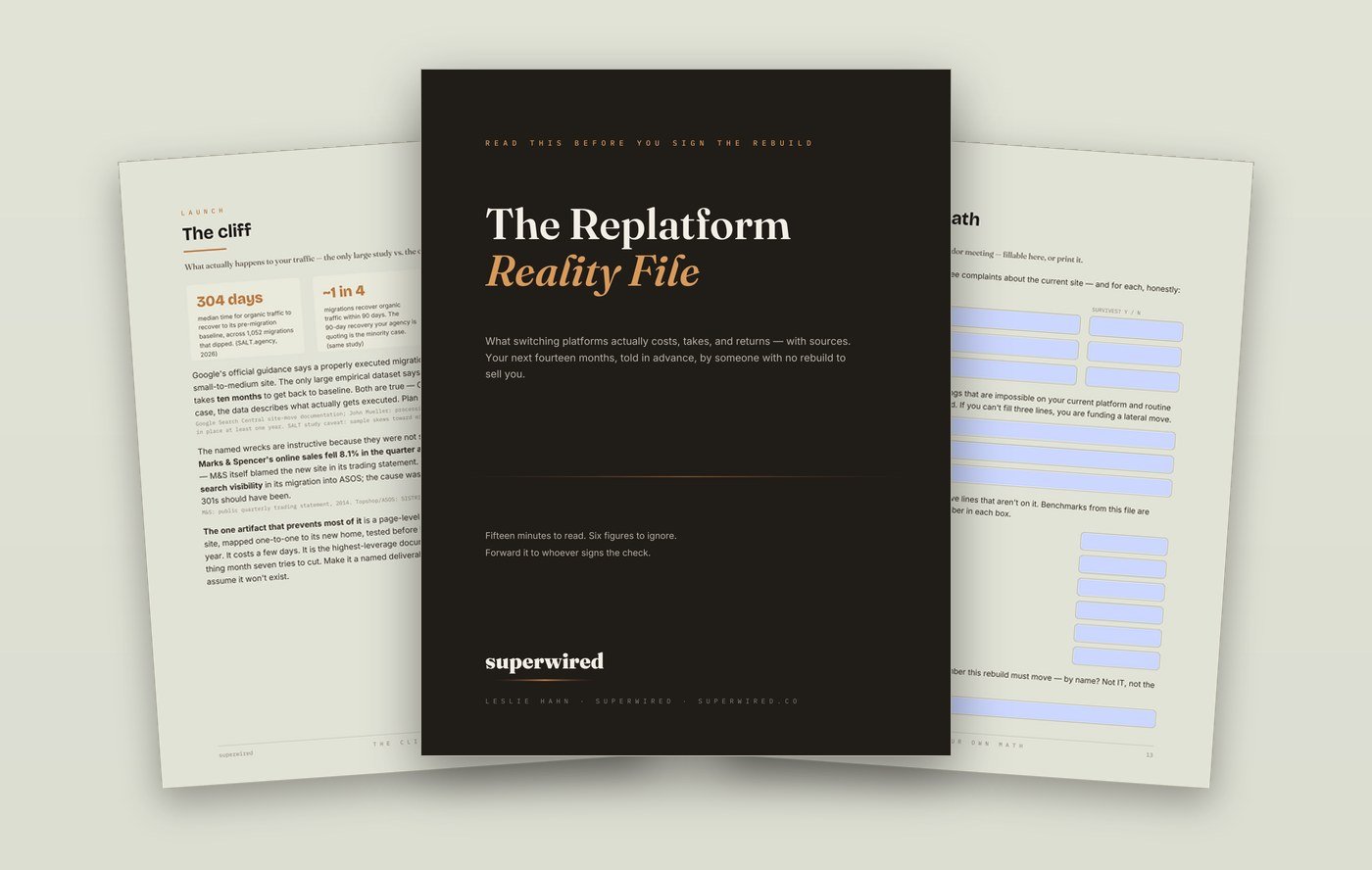 Three pages from The Replatform Reality File: the ink cover, the traffic-cliff chapter with its stat tiles, and the fillable one-page worksheet.